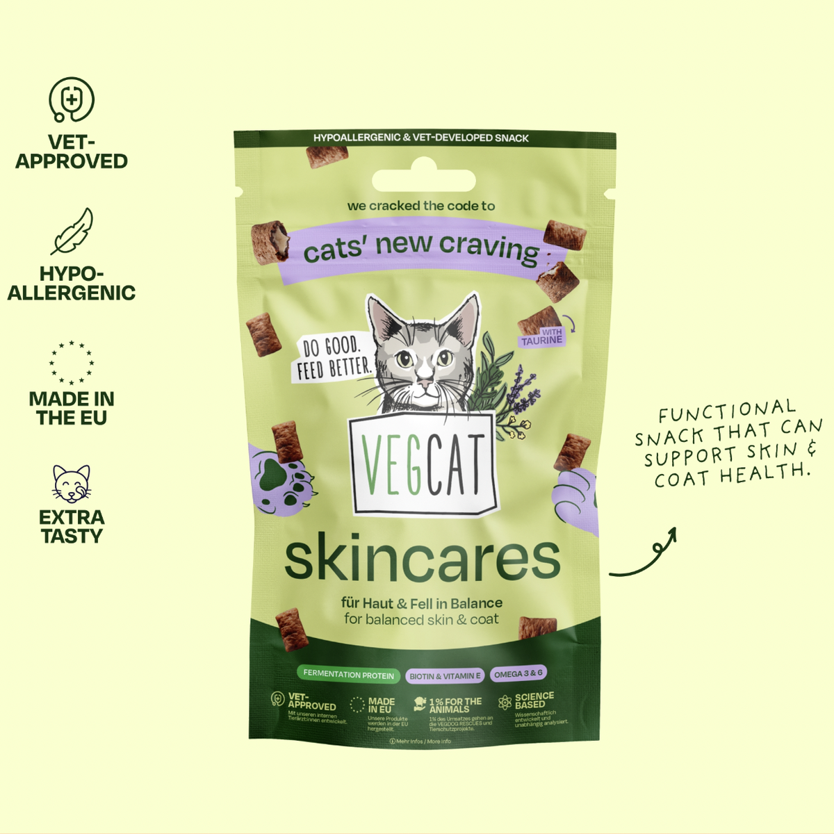 VEGCAT - Skincares