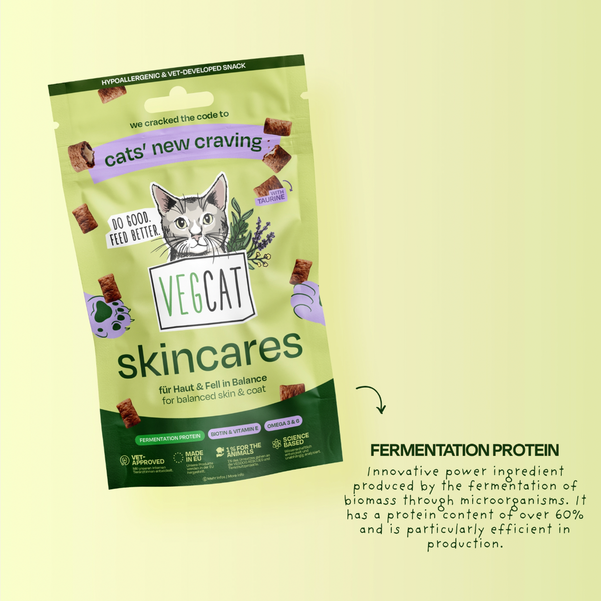 VEGCAT - Skincares