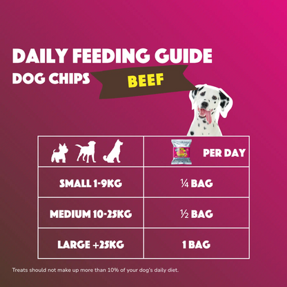 Dog Pops | Beef