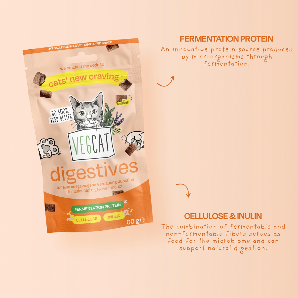 VEGCAT - Digestives