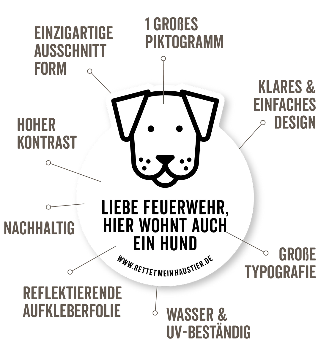 Save My Pet-sticker - 2 Honden