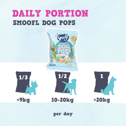 Dog Pops | Salmón y algas