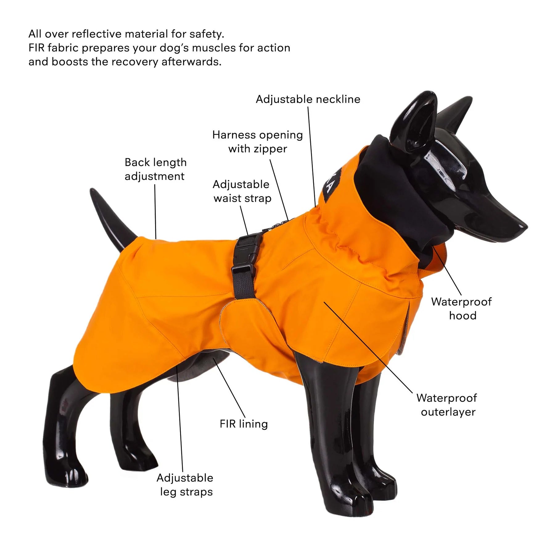 Imperméable de récupération - Orange