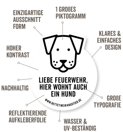 Autocollant "Save My Pet" - 1 chat